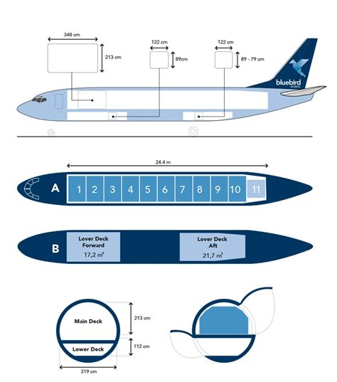 boeing 737-400 dimensions